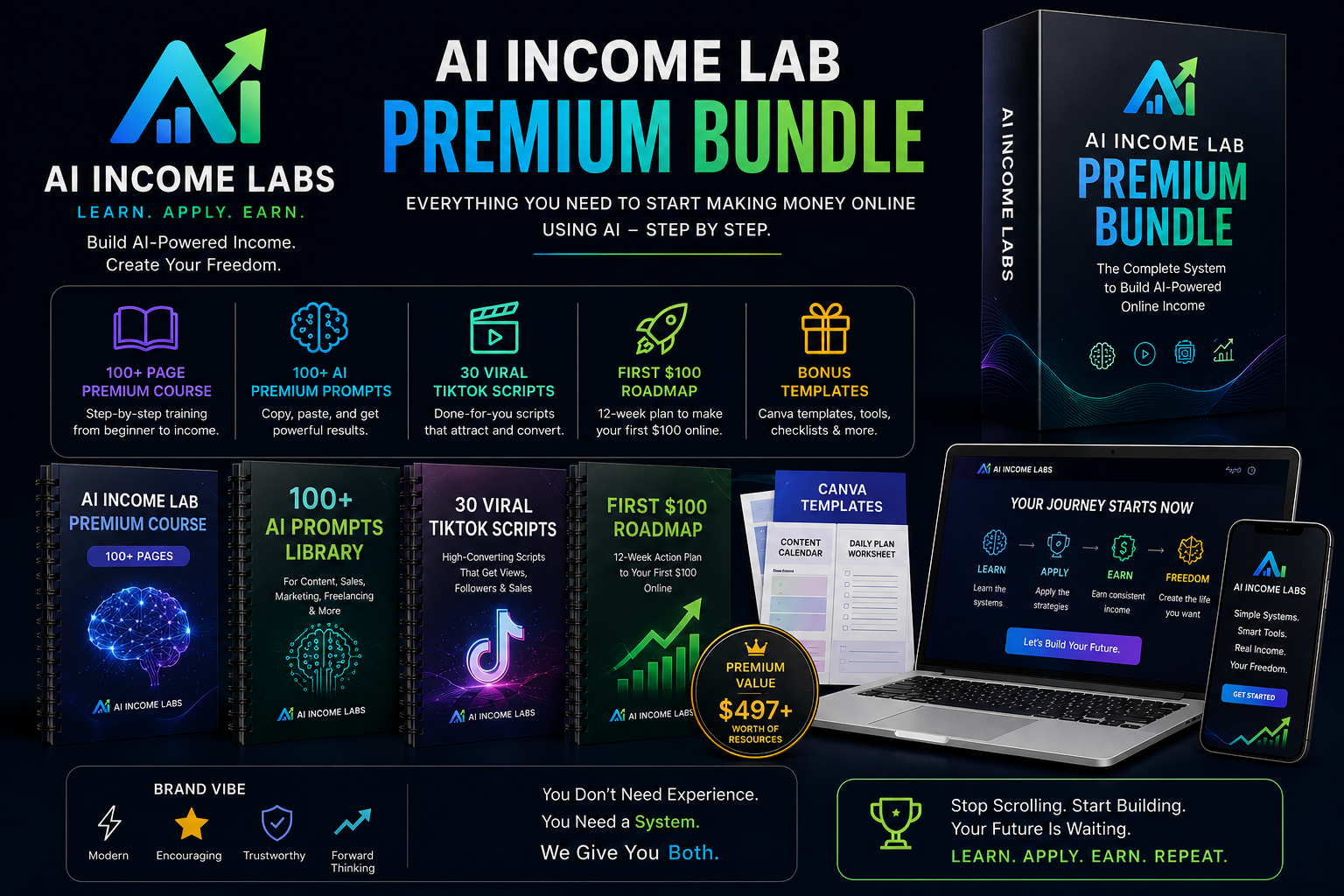 AI Income Lab Premium Bundle